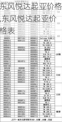 东风悦达起亚价格,东风悦达起亚价格表