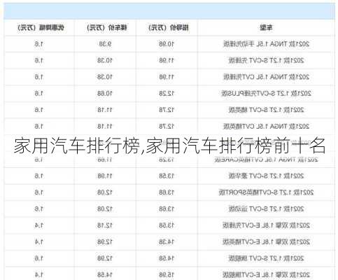 家用汽车排行榜,家用汽车排行榜前十名