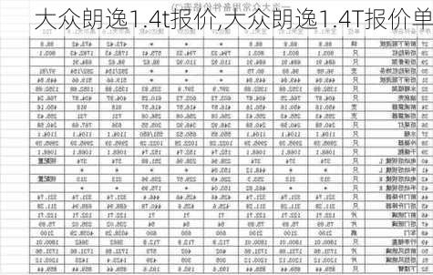 大众朗逸1.4t报价,大众朗逸1.4T报价单