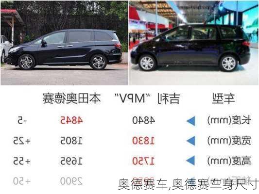 奥德赛车,奥德赛车身尺寸