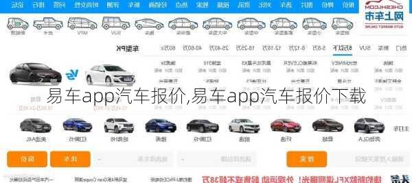 易车app汽车报价,易车app汽车报价下载