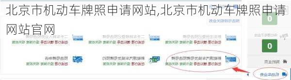 北京市机动车牌照申请网站,北京市机动车牌照申请网站官网