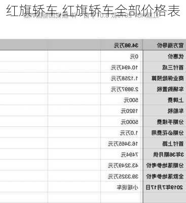 红旗轿车,红旗轿车全部价格表