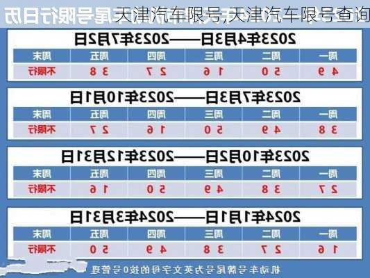 天津汽车限号,天津汽车限号查询