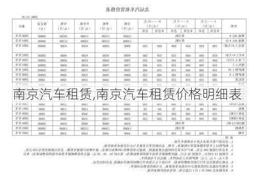 南京汽车租赁,南京汽车租赁价格明细表