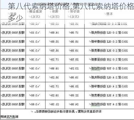 第八代索纳塔价格,第八代索纳塔价格多少