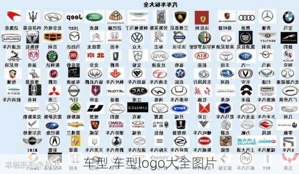 车型,车型logo大全图片