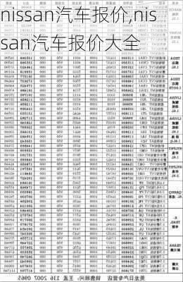 nissan汽车报价,nissan汽车报价大全