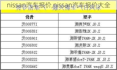 nissan汽车报价,nissan汽车报价大全