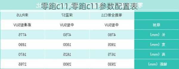 零跑c11,零跑c11参数配置表