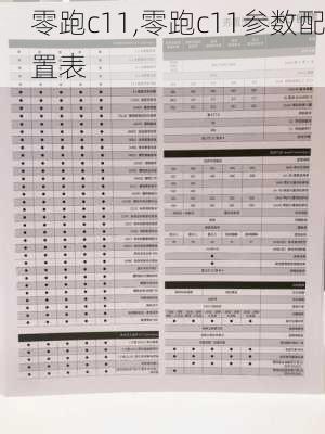 零跑c11,零跑c11参数配置表