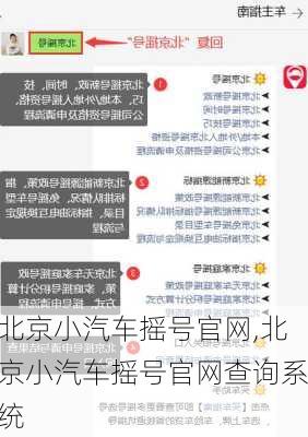 北京小汽车摇号官网,北京小汽车摇号官网查询系统