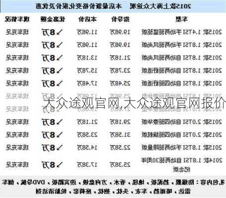 大众途观官网,大众途观官网报价