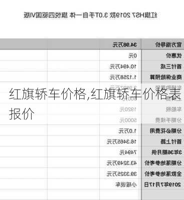 红旗轿车价格,红旗轿车价格表 报价