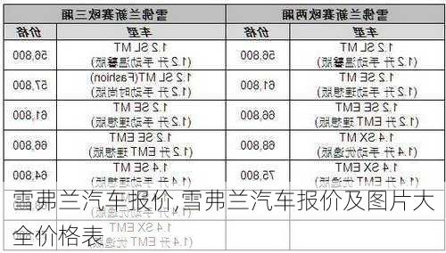 雪弗兰汽车报价,雪弗兰汽车报价及图片大全价格表