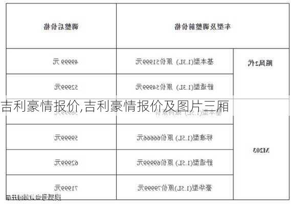 吉利豪情报价,吉利豪情报价及图片三厢