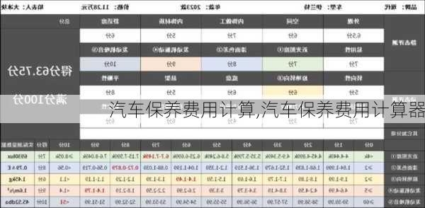 汽车保养费用计算,汽车保养费用计算器