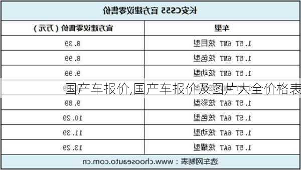 国产车报价,国产车报价及图片大全价格表