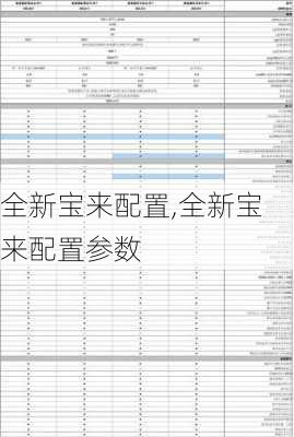 全新宝来配置,全新宝来配置参数