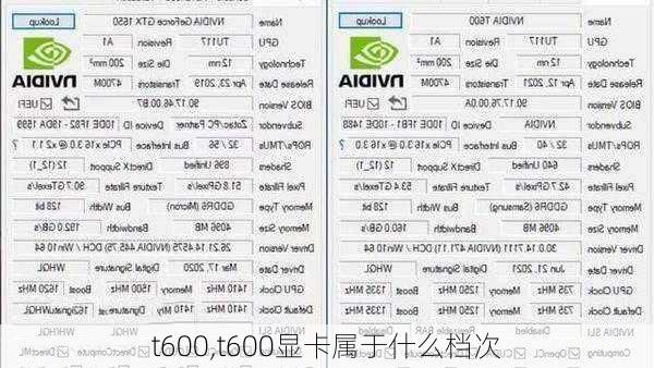 t600,t600显卡属于什么档次