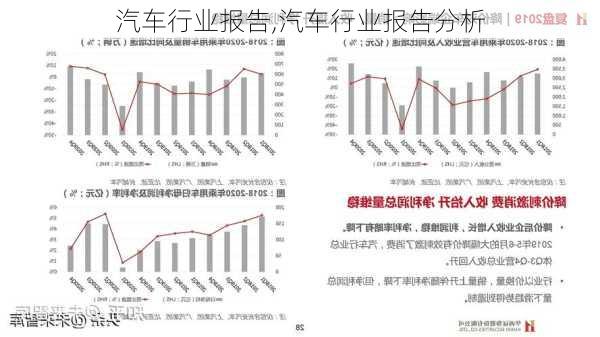 汽车行业报告,汽车行业报告分析