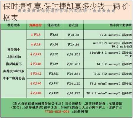 保时捷凯宴,保时捷凯宴多少钱一辆 价格表