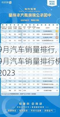 9月汽车销量排行,9月汽车销量排行榜2023