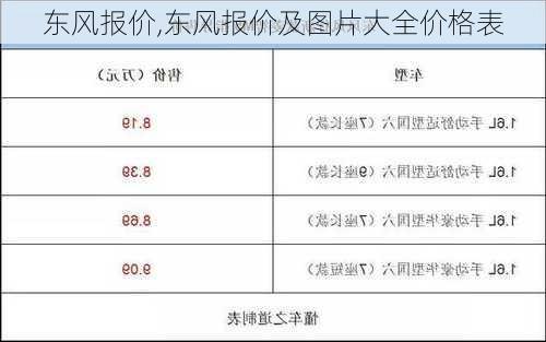 东风报价,东风报价及图片大全价格表