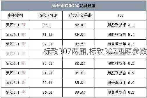 标致307两厢,标致307两厢参数