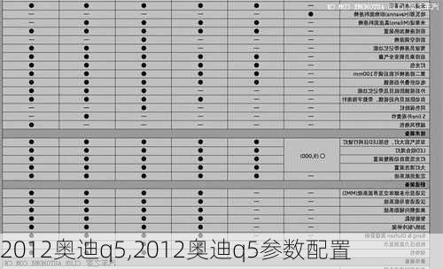 2012奥迪q5,2012奥迪q5参数配置