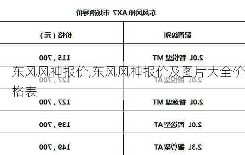 东风风神报价,东风风神报价及图片大全价格表