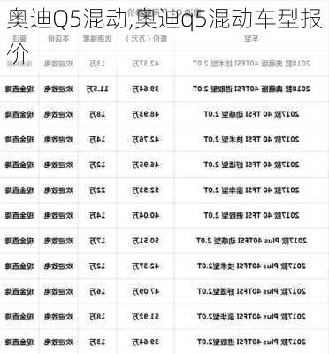 奥迪Q5混动,奥迪q5混动车型报价