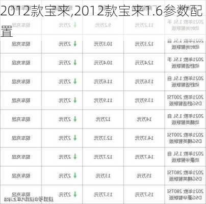 2012款宝来,2012款宝来1.6参数配置