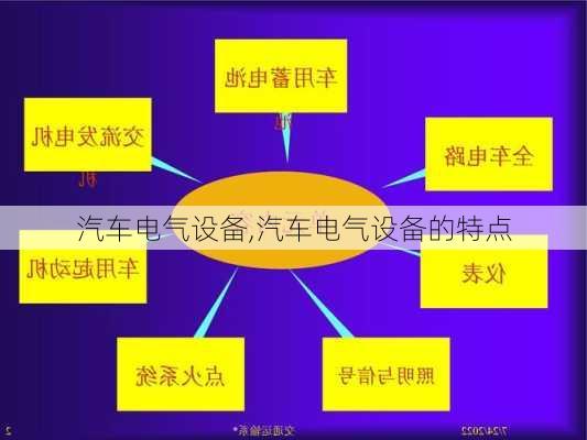 汽车电气设备,汽车电气设备的特点