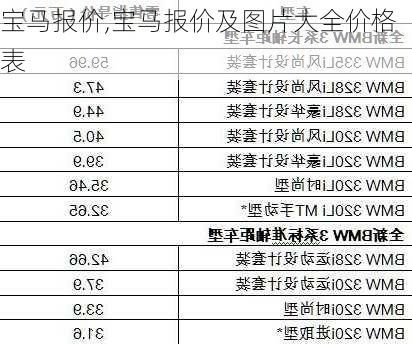 宝马报价,宝马报价及图片大全价格表