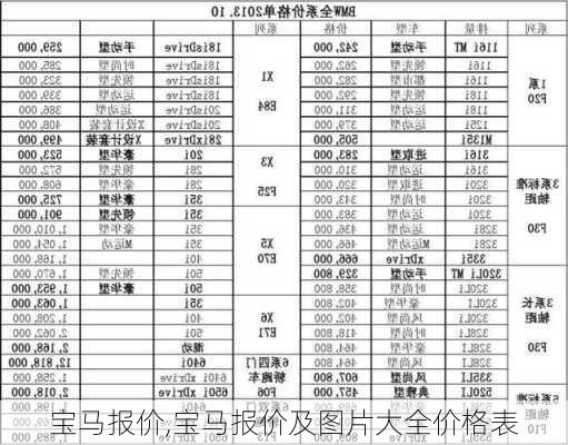 宝马报价,宝马报价及图片大全价格表