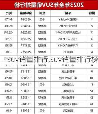 suv销量排行,suv销量排行榜