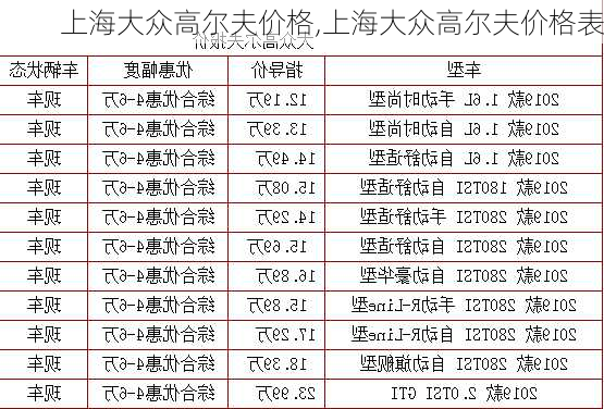 上海大众高尔夫价格,上海大众高尔夫价格表