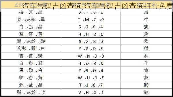 汽车号码吉凶查询,汽车号码吉凶查询打分免费