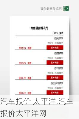 汽车报价 太平洋,汽车报价太平洋网