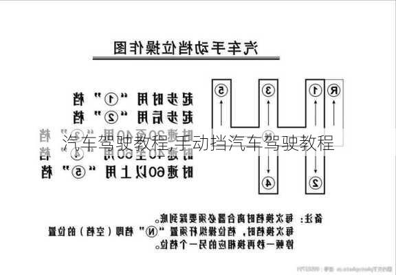 汽车驾驶教程,手动挡汽车驾驶教程