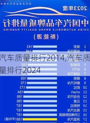 汽车质量排行2014,汽车质量排行2024