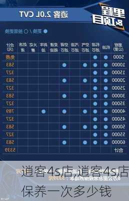 逍客4s店,逍客4s店保养一次多少钱