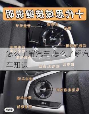 怎么了解汽车,怎么了解汽车知识