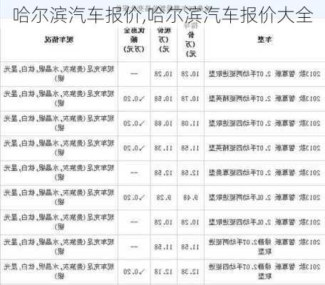 哈尔滨汽车报价,哈尔滨汽车报价大全