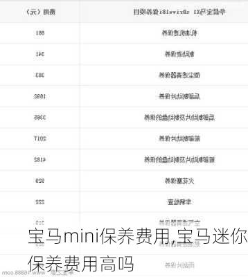 宝马mini保养费用,宝马迷你保养费用高吗