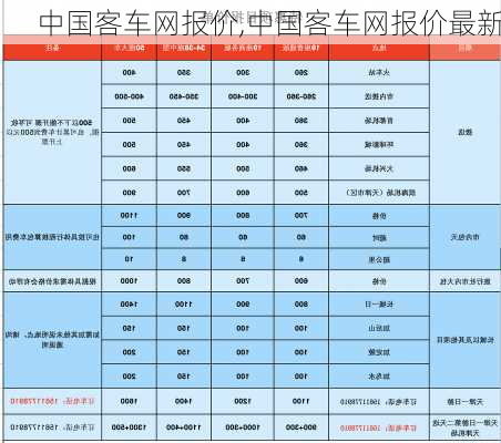 中国客车网报价,中国客车网报价最新