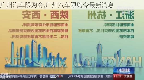 广州汽车限购令,广州汽车限购令最新消息