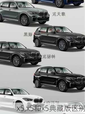 x5,x5和x5典藏版区别