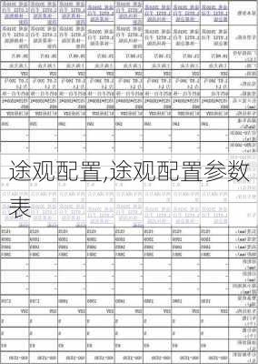 途观配置,途观配置参数表